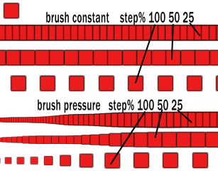 step a percentage of brush size.png