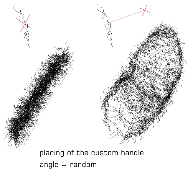 on the left you see the result with the handle in the center<br /><br />on the right, the same brush but with its handle, custom placed, off centre