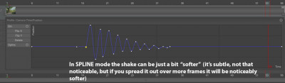 TVPaint_Camera_Shake_Spline_Mode.jpg