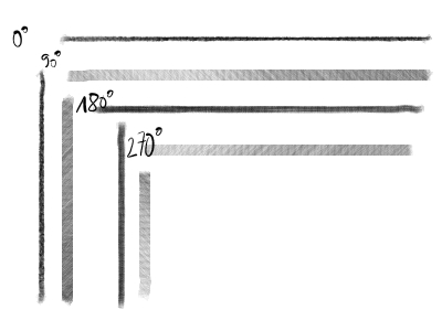 The same brush drawn in different rotated views.
