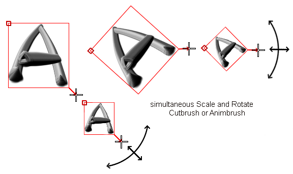 simultaneous scale and rotate.png